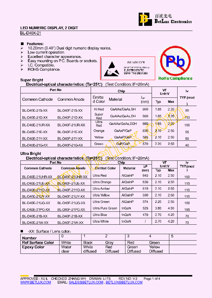 BL-D40E-21D-4-23_815667.PDF Datasheet