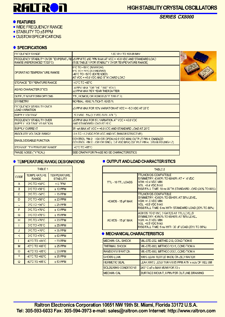 CE82H-1M000-TR_485121.PDF Datasheet