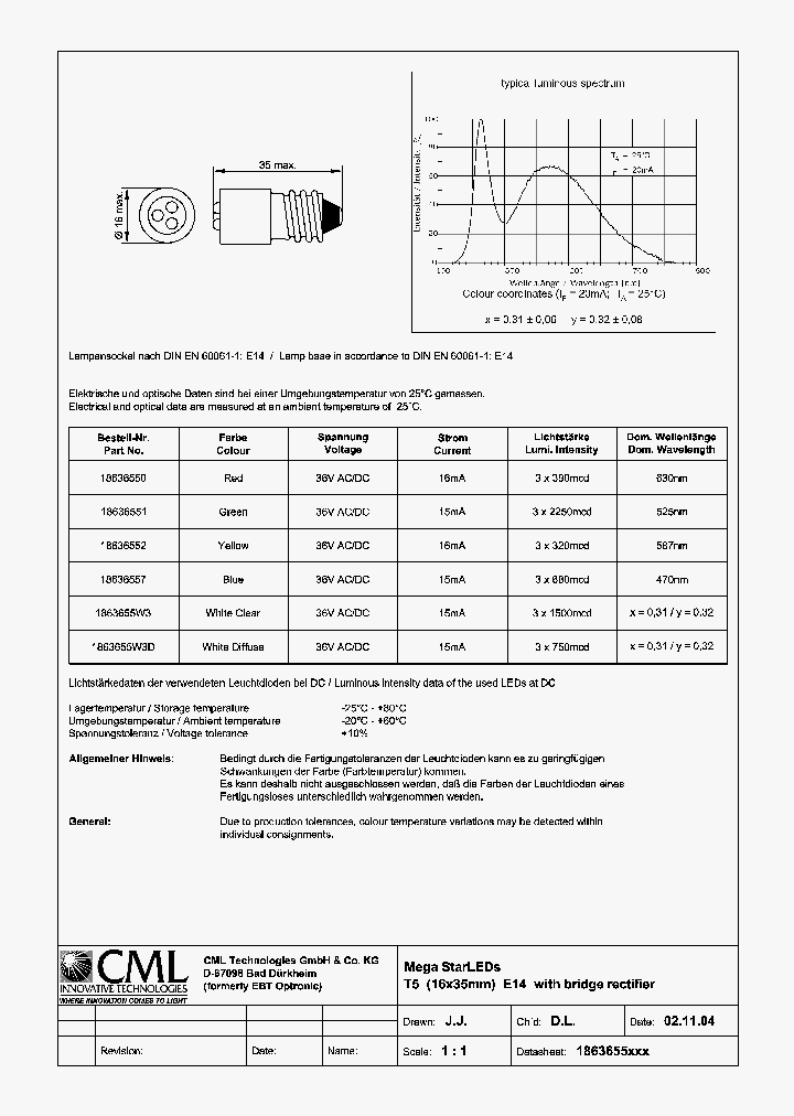 18636557_869325.PDF Datasheet