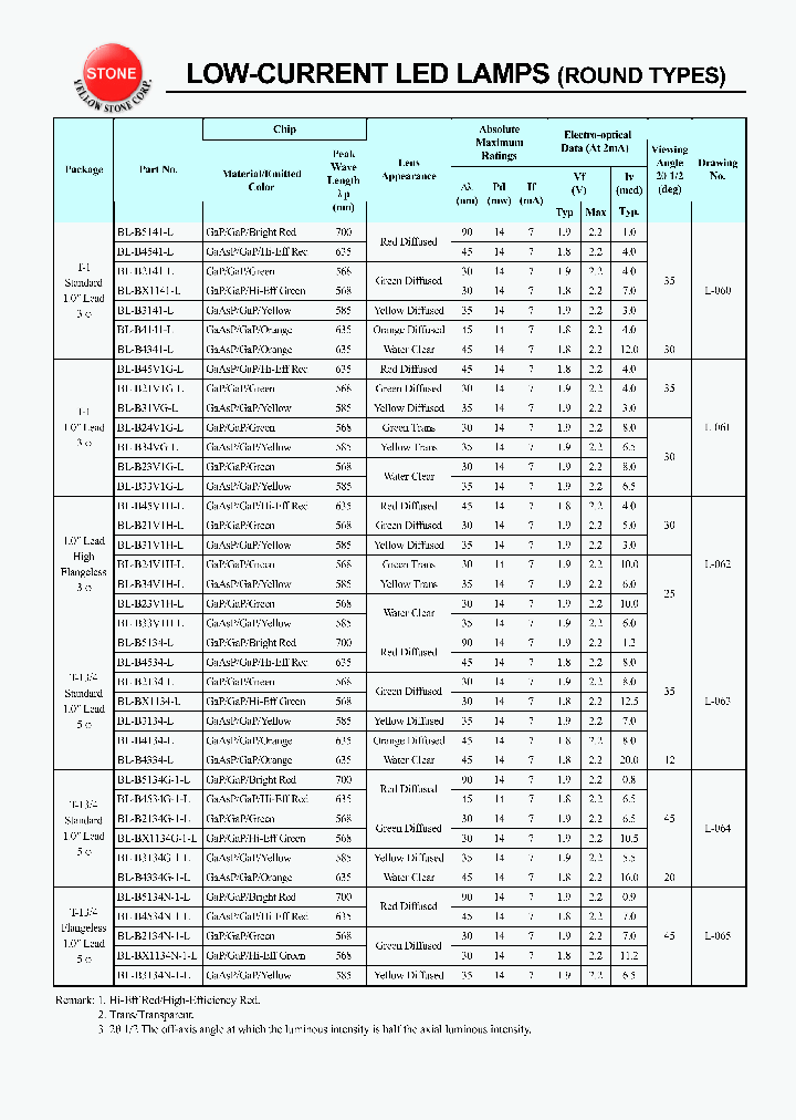 BL-BX1134-L_492158.PDF Datasheet