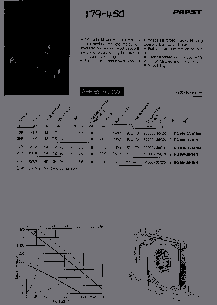 RG160-2856S_492663.PDF Datasheet