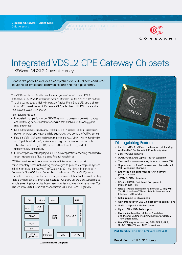 CX96420_493003.PDF Datasheet