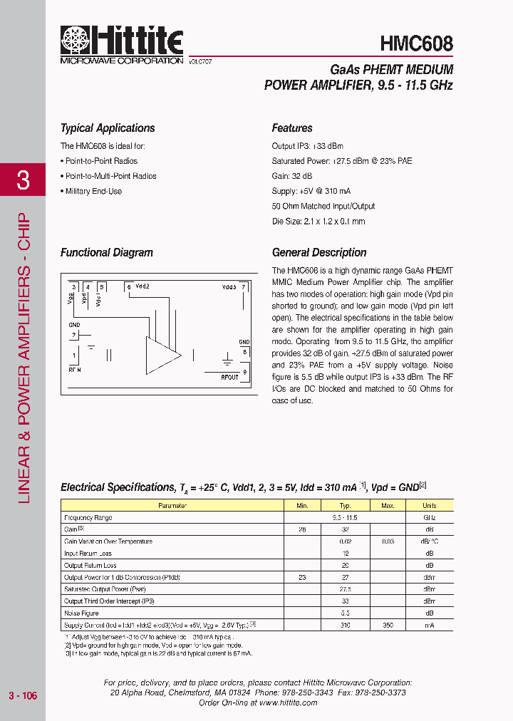 HMC60807_887012.PDF Datasheet