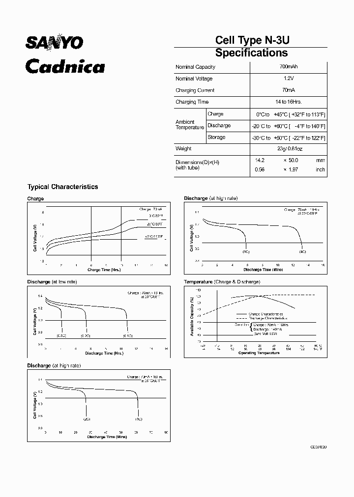 N-3U_508100.PDF Datasheet