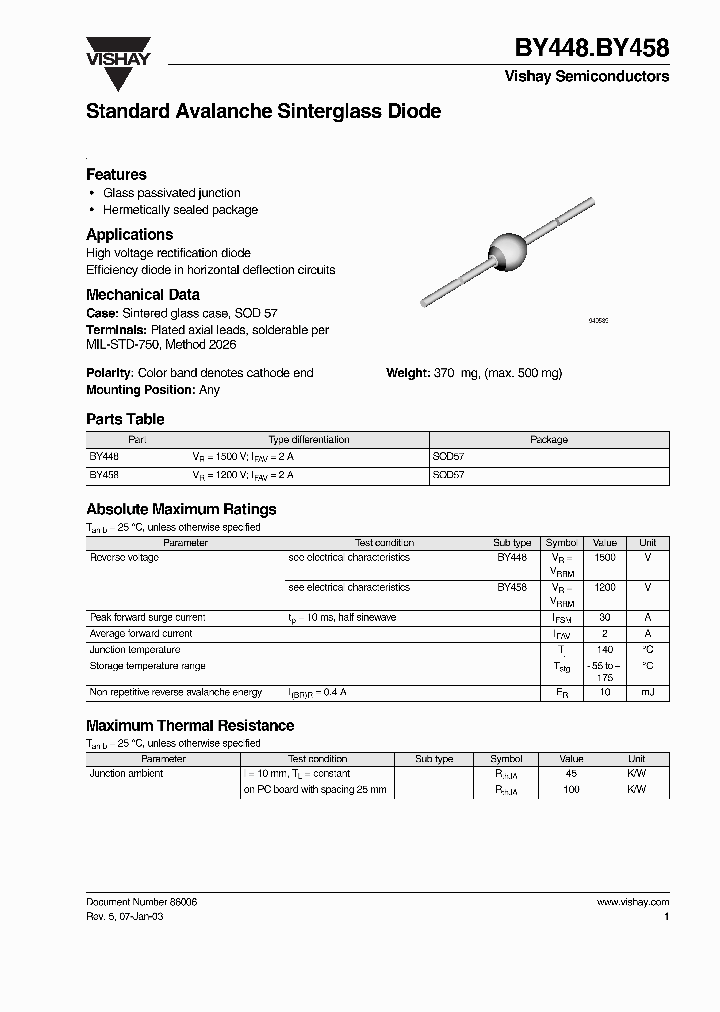 bespoke women's shoes