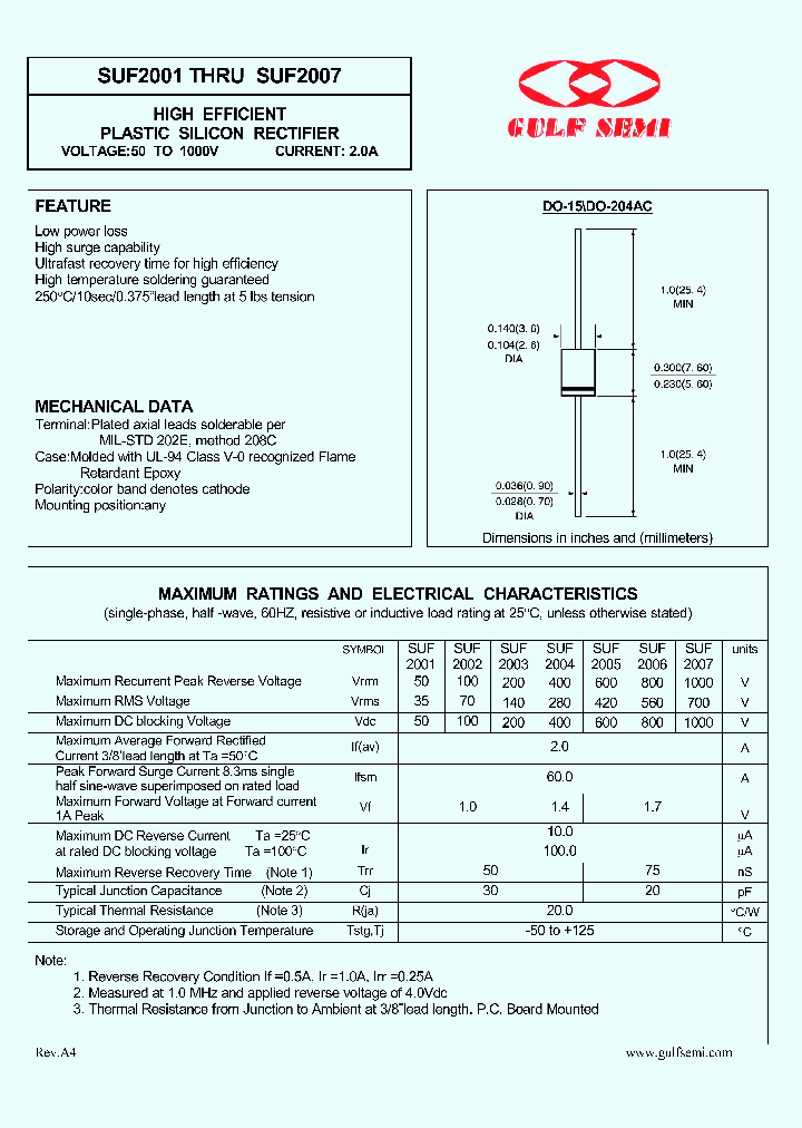 SUF2007_902667.PDF Datasheet Download --- IC-ON-LINE