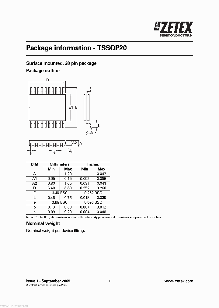TSSOP20_479134.PDF Datasheet