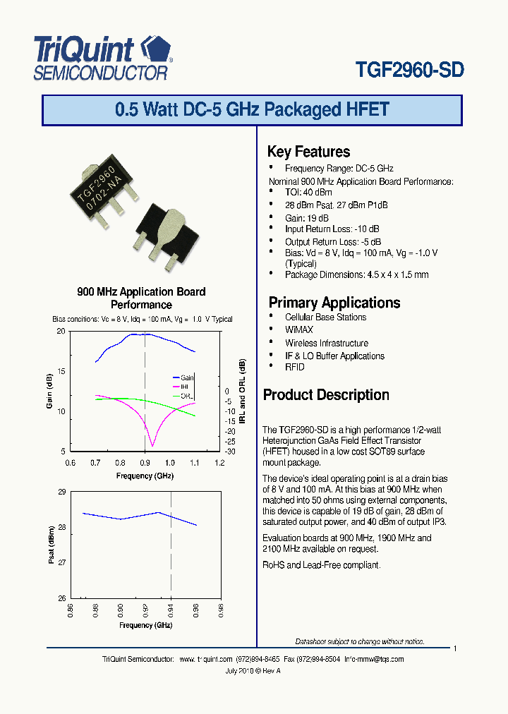 TGF2960-SD-TR_525915.PDF Datasheet