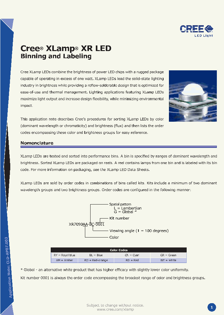 XR7090GR-L1-0001_526101.PDF Datasheet