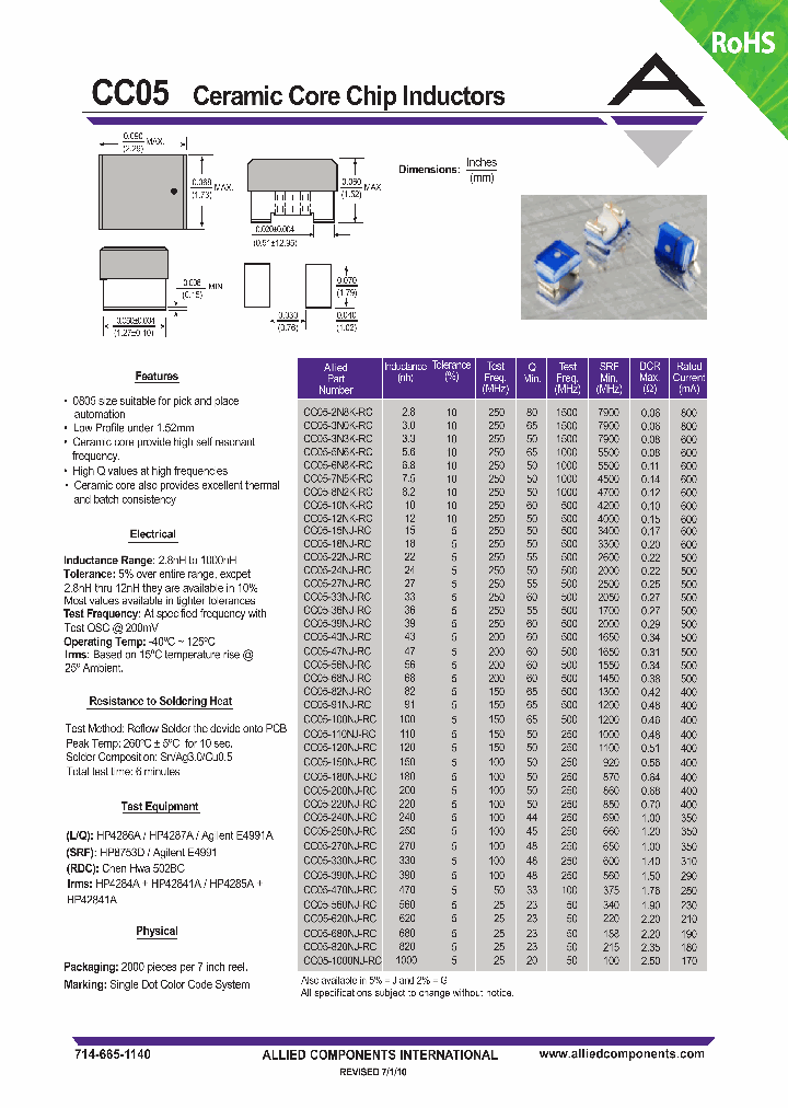 CC05-10NK-RC_916315.PDF Datasheet