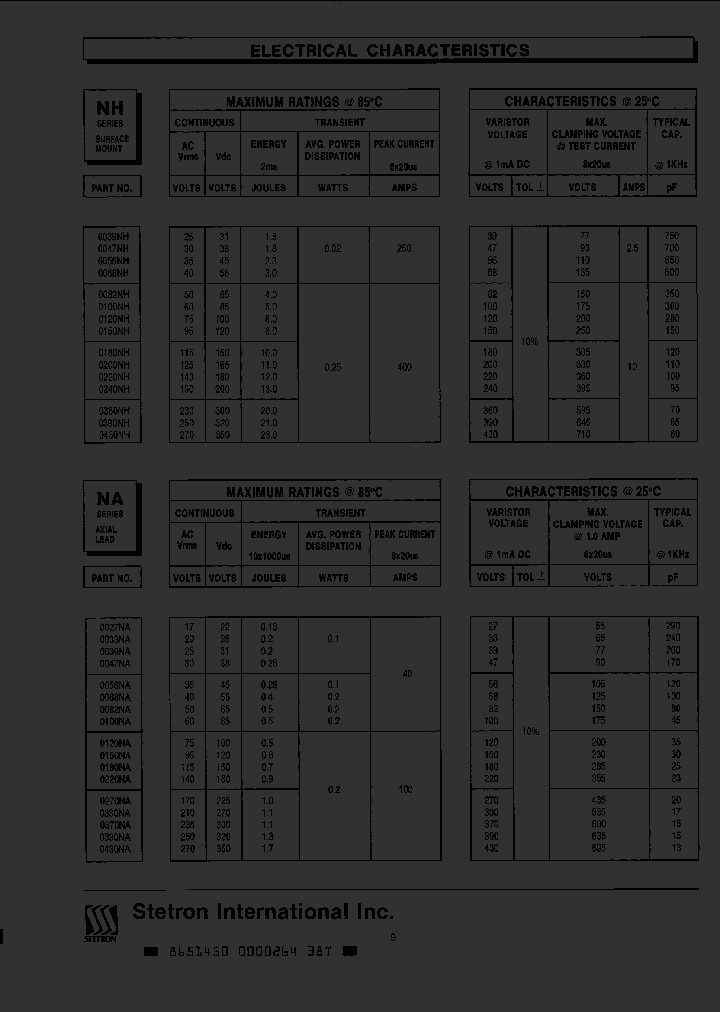 0430NH_544155.PDF Datasheet