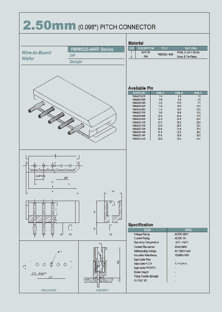 YMW025-13R_553171.PDF Datasheet