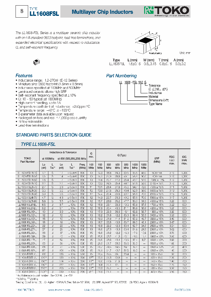 LL1608-FSL15NJ_560429.PDF Datasheet
