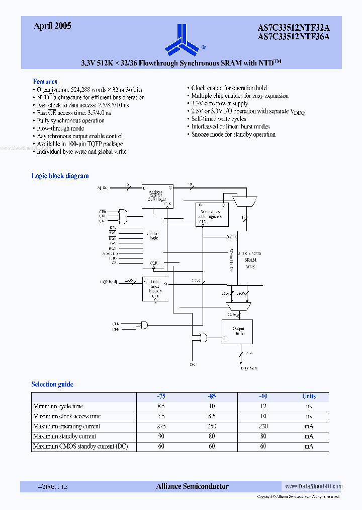 AS7C33512NTF32A_527948.PDF Datasheet