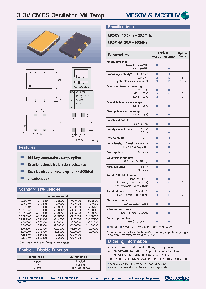 MCSOVBE_577957.PDF Datasheet