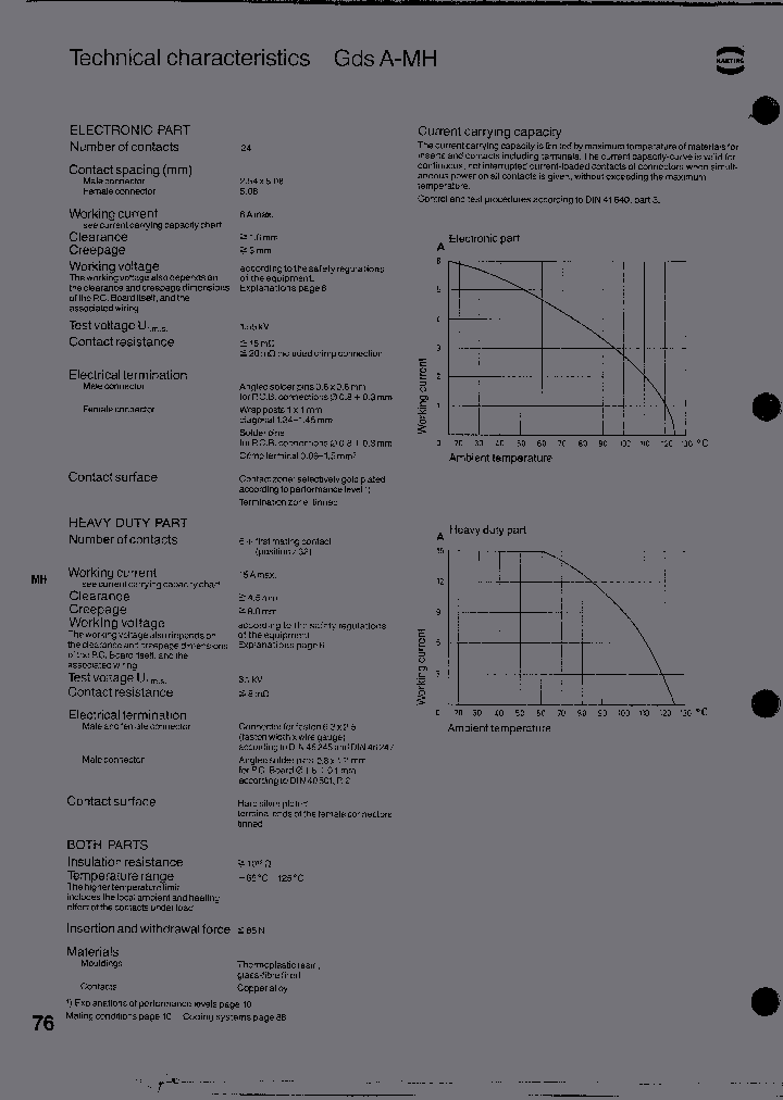 972165E11_583345.PDF Datasheet