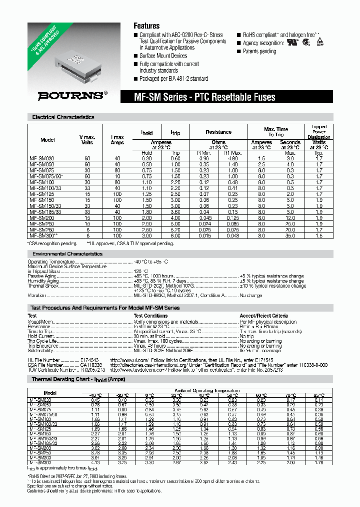 MF-SM10033-2_584137.PDF Datasheet