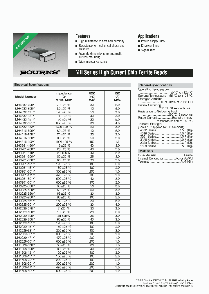 MH3225-650Y_588297.PDF Datasheet