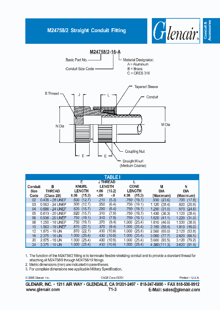 M24758-2-16-A_944156.PDF Datasheet