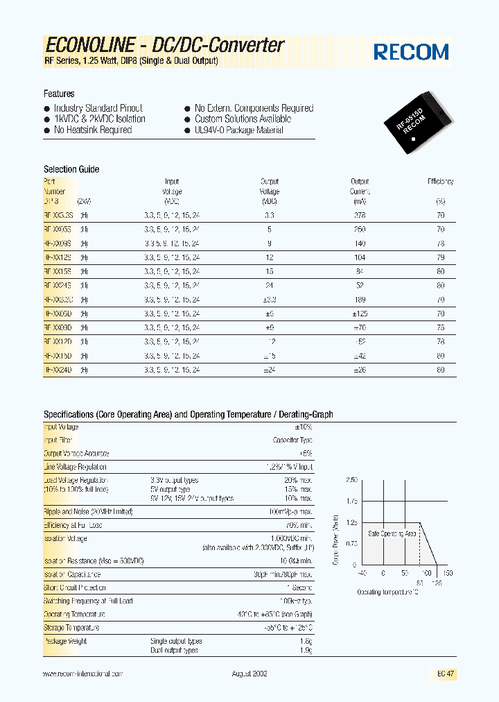 RF-3333SH_601433.PDF Datasheet