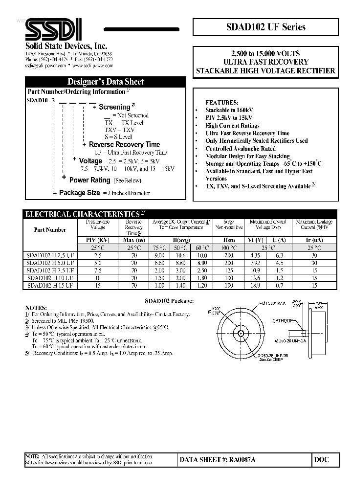 SDAD102UF_556151.PDF Datasheet