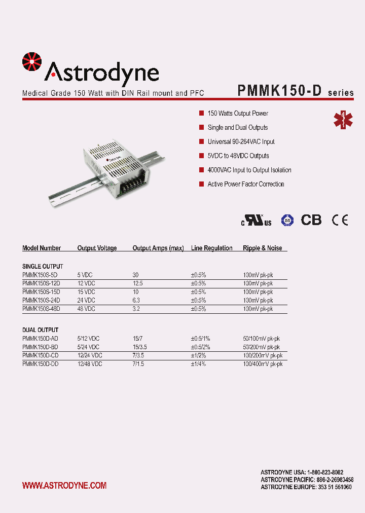 PMMK150D-BD_602849.PDF Datasheet