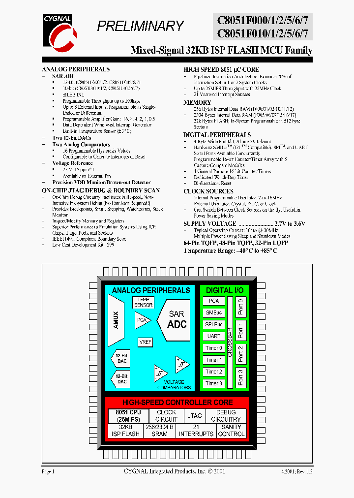 C8051F000_609085.PDF Datasheet