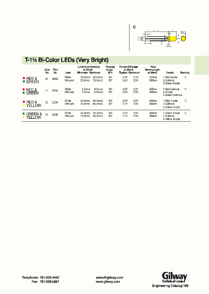 E205_610050.PDF Datasheet