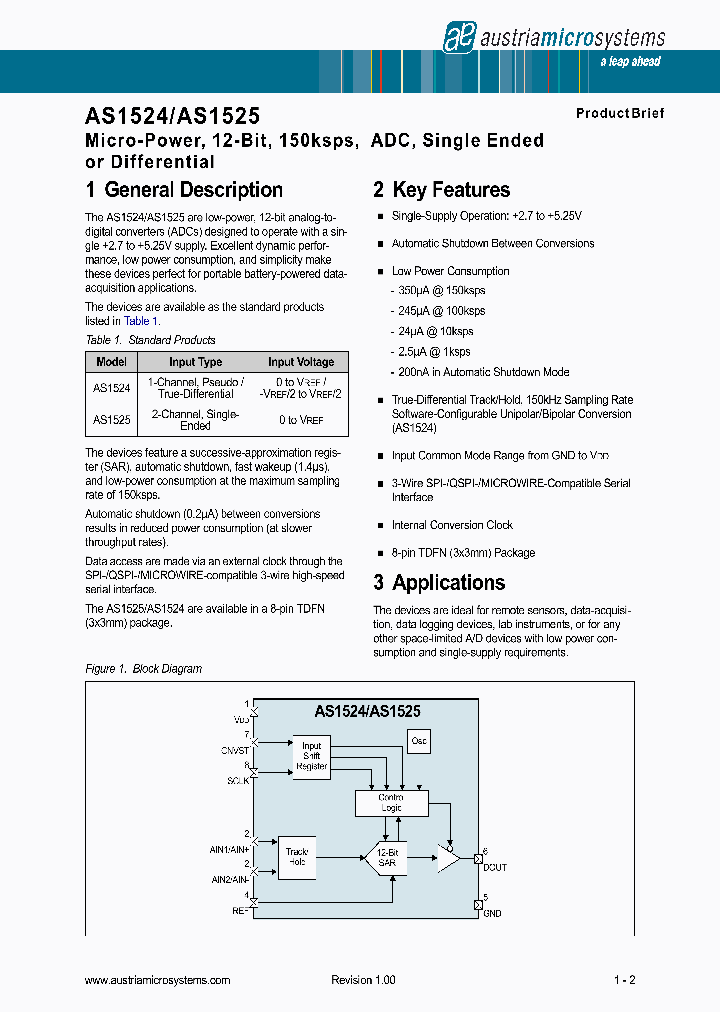 AS1524_611638.PDF Datasheet Download --- IC-ON-LINE