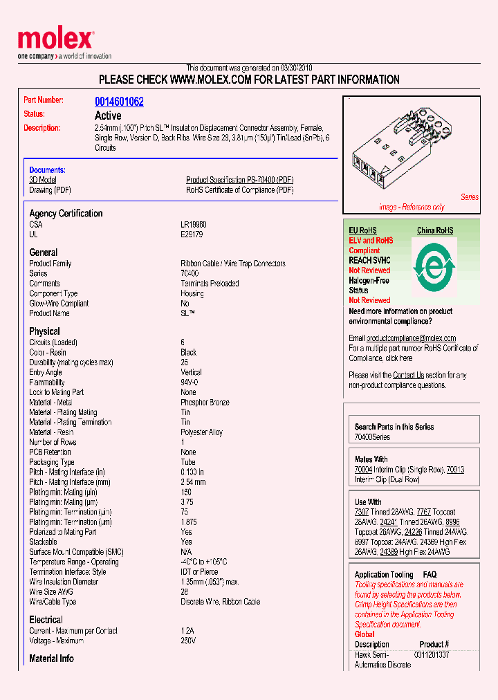 14-60-1062_961766.PDF Datasheet