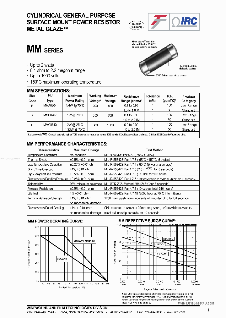 MMC0310_627504.PDF Datasheet