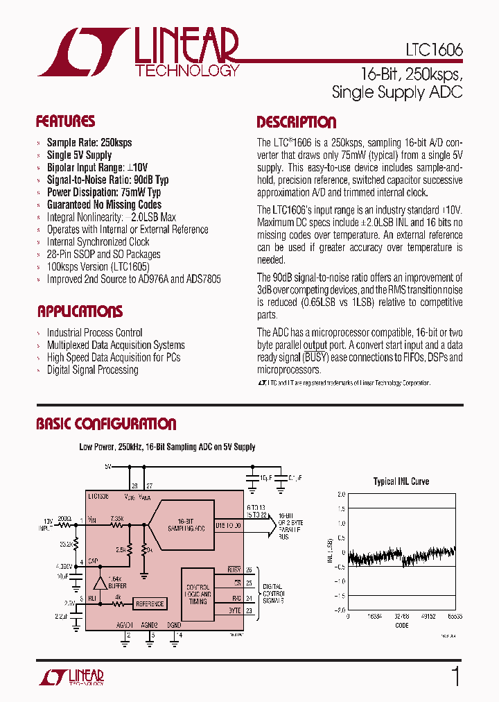 LTC1606_756059.PDF Datasheet