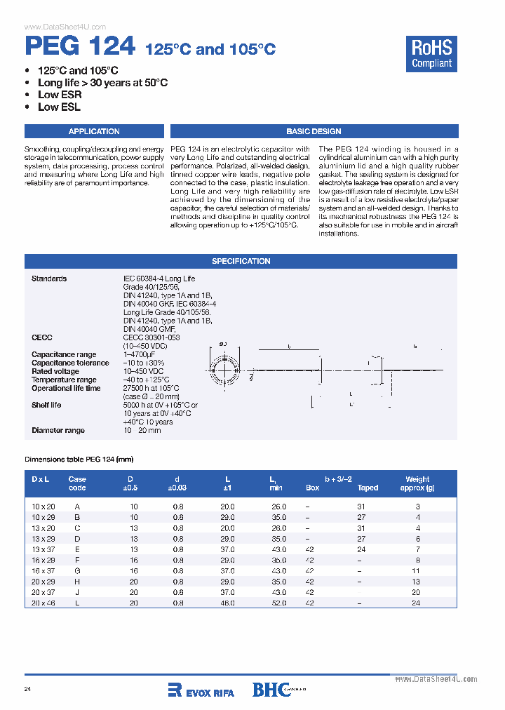 PEG124_637218.PDF Datasheet