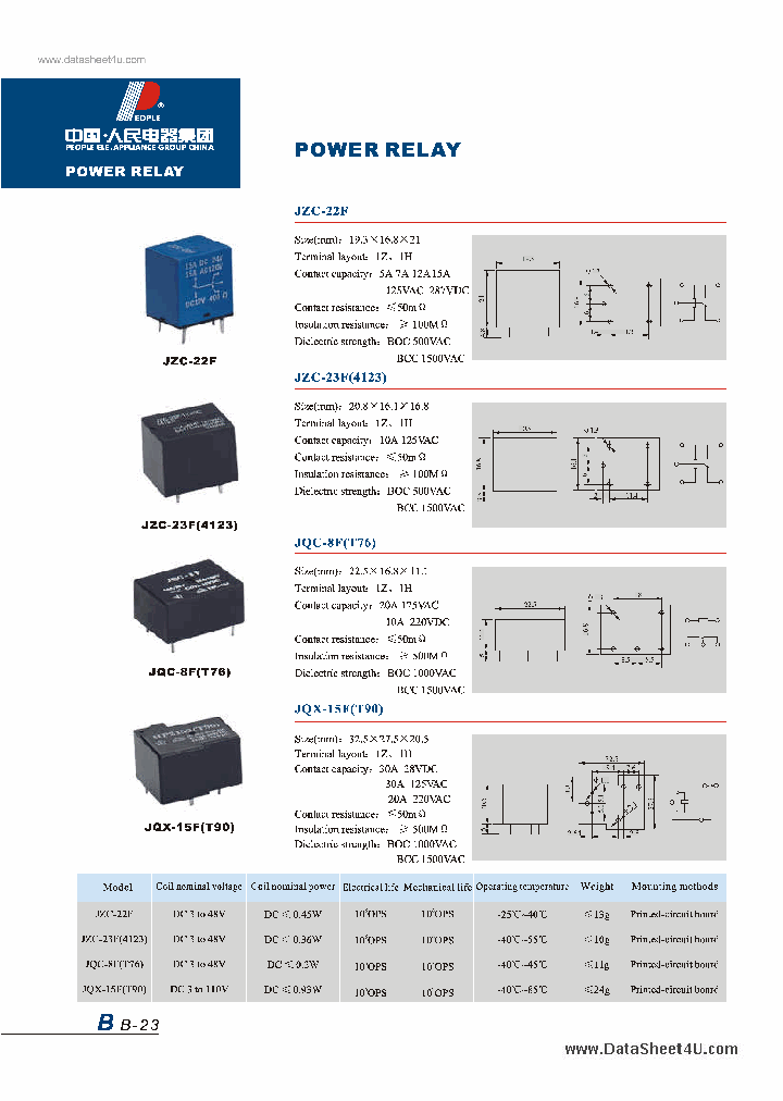 JZC-22F_650483.PDF Datasheet Download --- IC-ON-LINE