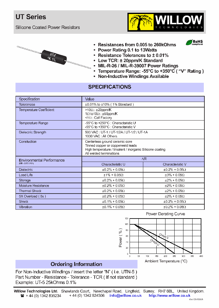 UT-1_641022.PDF Datasheet