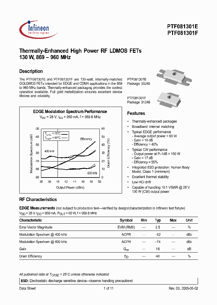 PTF081301E_986224.PDF Datasheet