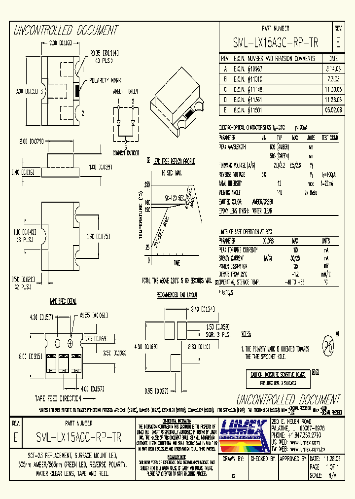 SML-LX15AGC-RP-TR_988307.PDF Datasheet