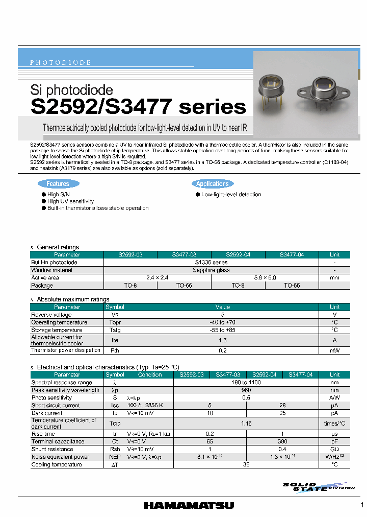 S2592_643566.PDF Datasheet Download --- IC-ON-LINE