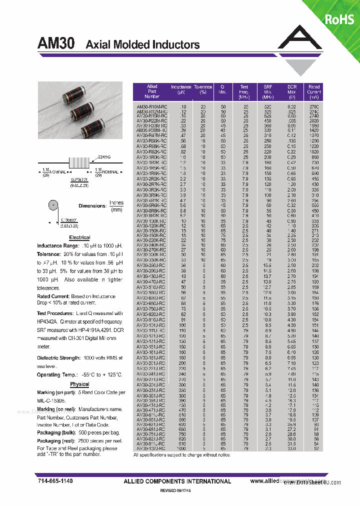 AM30_702247.PDF Datasheet