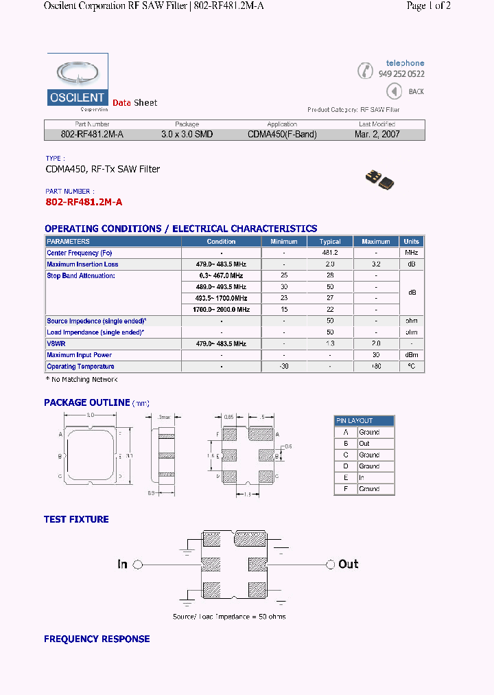 802-RF4812M-A_1009136.PDF Datasheet