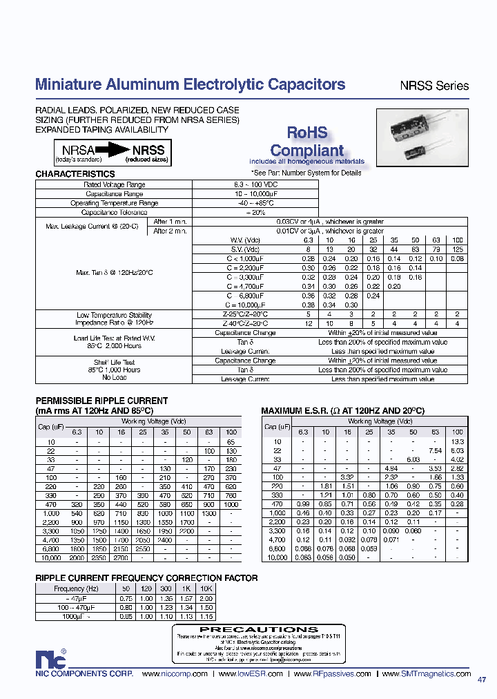 NRSS102M50V125X25TRF_647010.PDF Datasheet