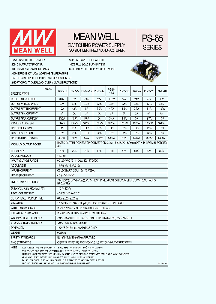 PS-65-33_656990.PDF Datasheet
