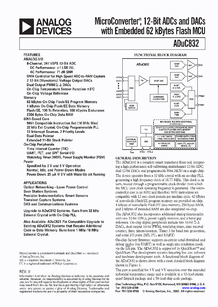 ADUC832BCP_954654.PDF Datasheet