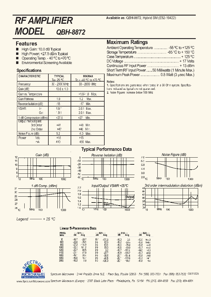 QBH-8872_1070866.PDF Datasheet