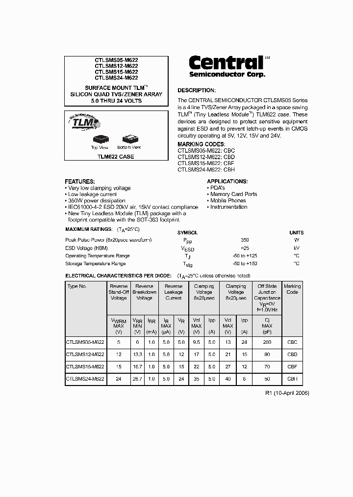 CTLSMS24-M622_670332.PDF Datasheet