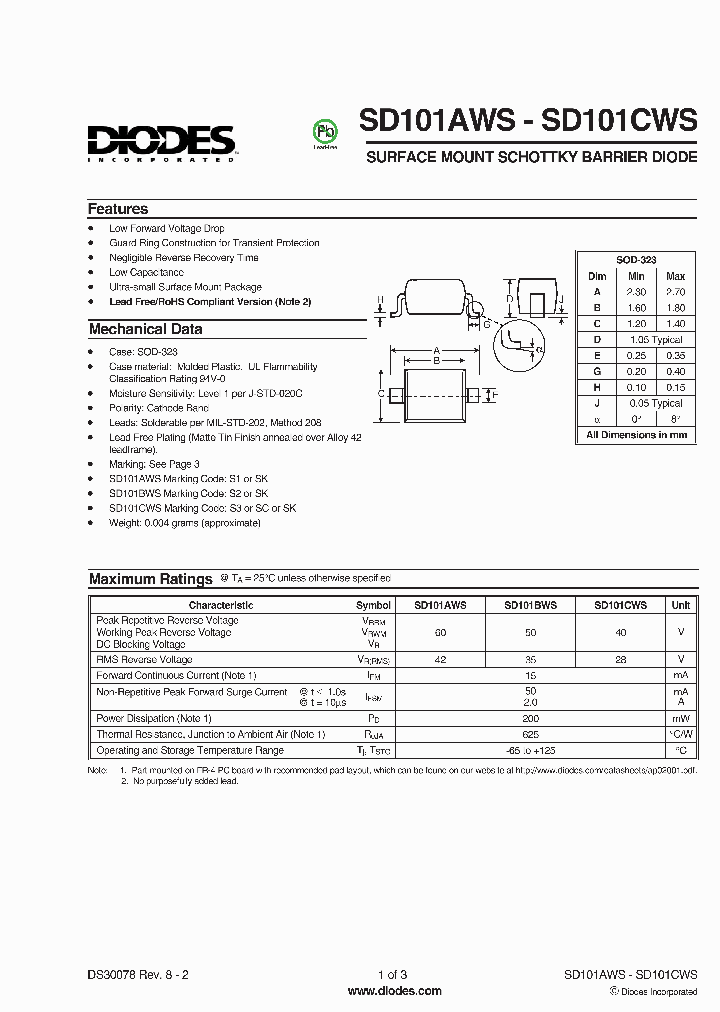 SDMK0340L-7-F_674073.PDF Datasheet