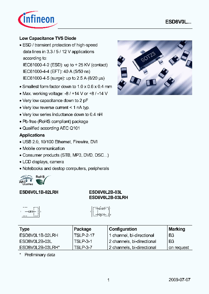 ESD8V0L2B-03LRH_1081988.PDF Datasheet