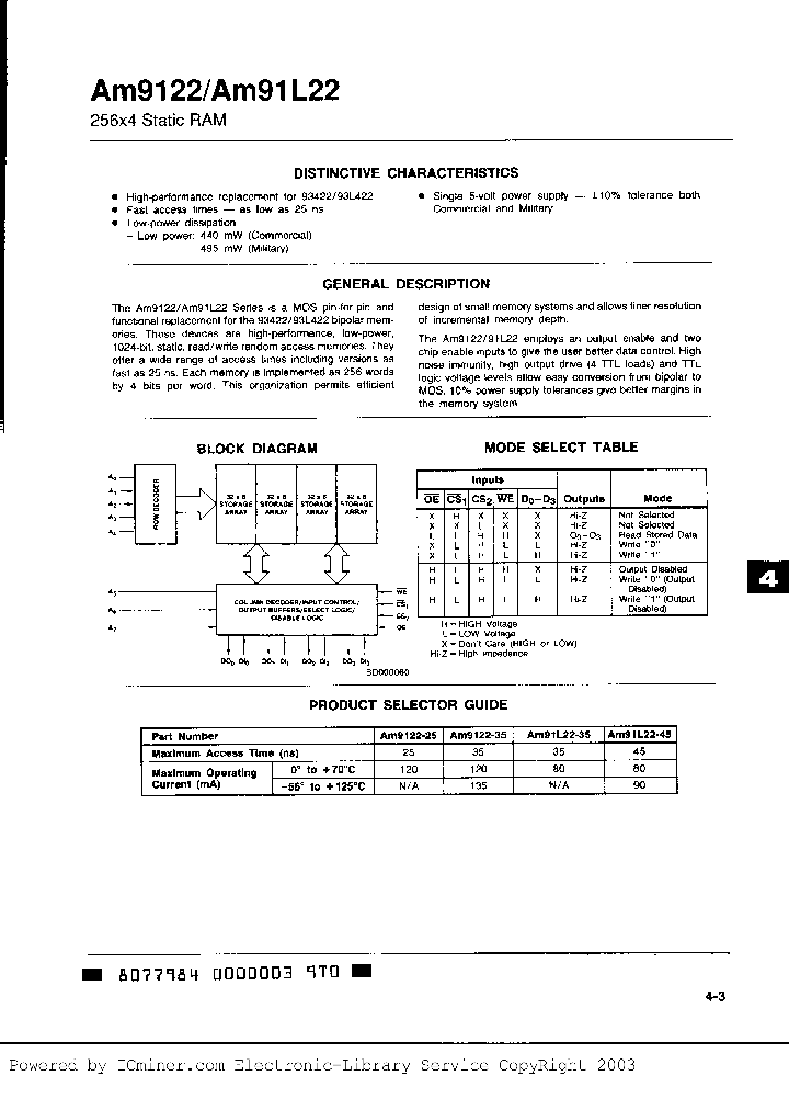 AM9122-25DCB_679173.PDF Datasheet