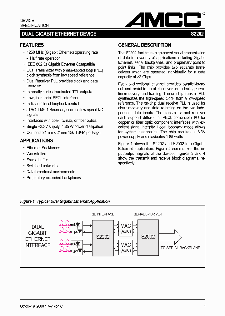 S2202_682079.PDF Datasheet Download --- IC-ON-LINE