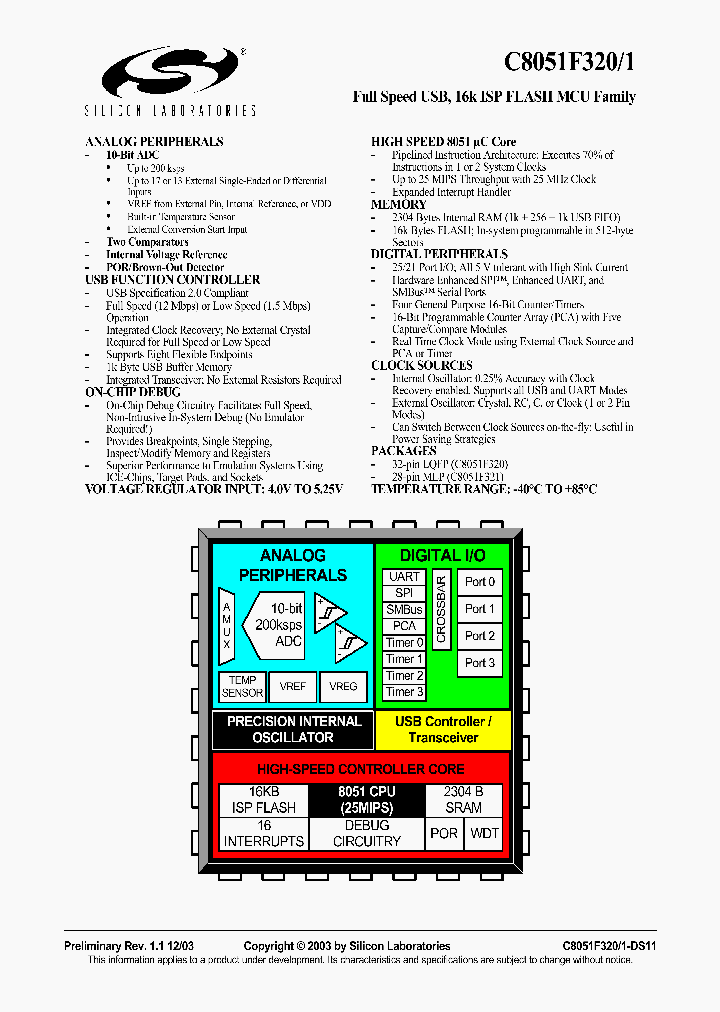 C8051F320_978023.PDF Datasheet